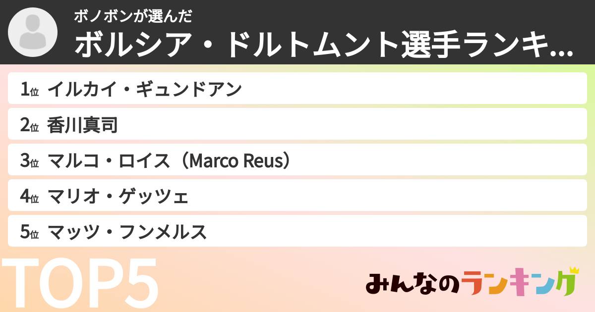 ボノボンさんの「ボルシア・ドルトムント選手ランキング」
