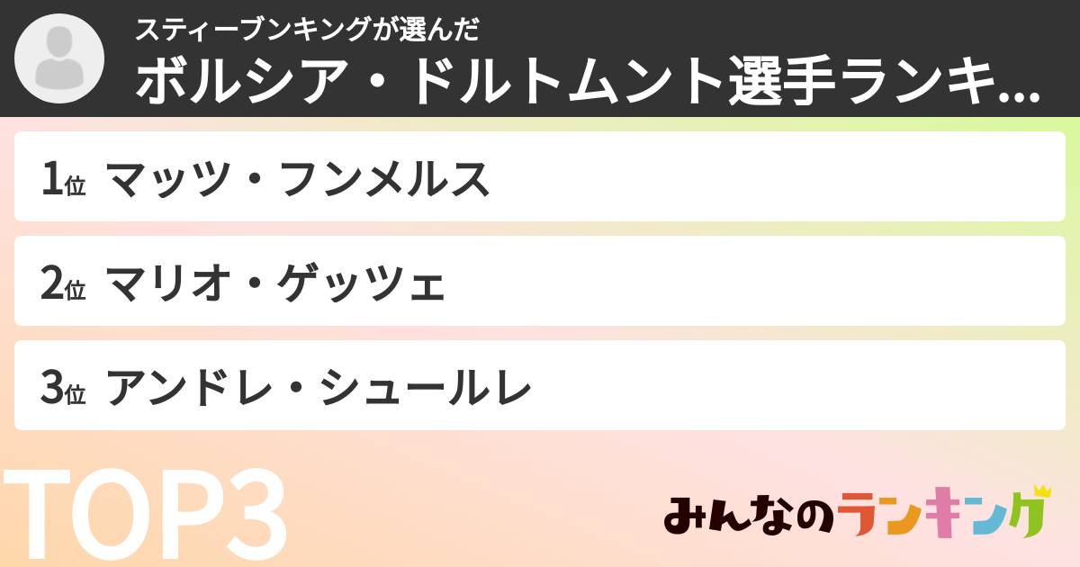 スティーブンキングさんの「ボルシア・ドルトムント選手ランキング」