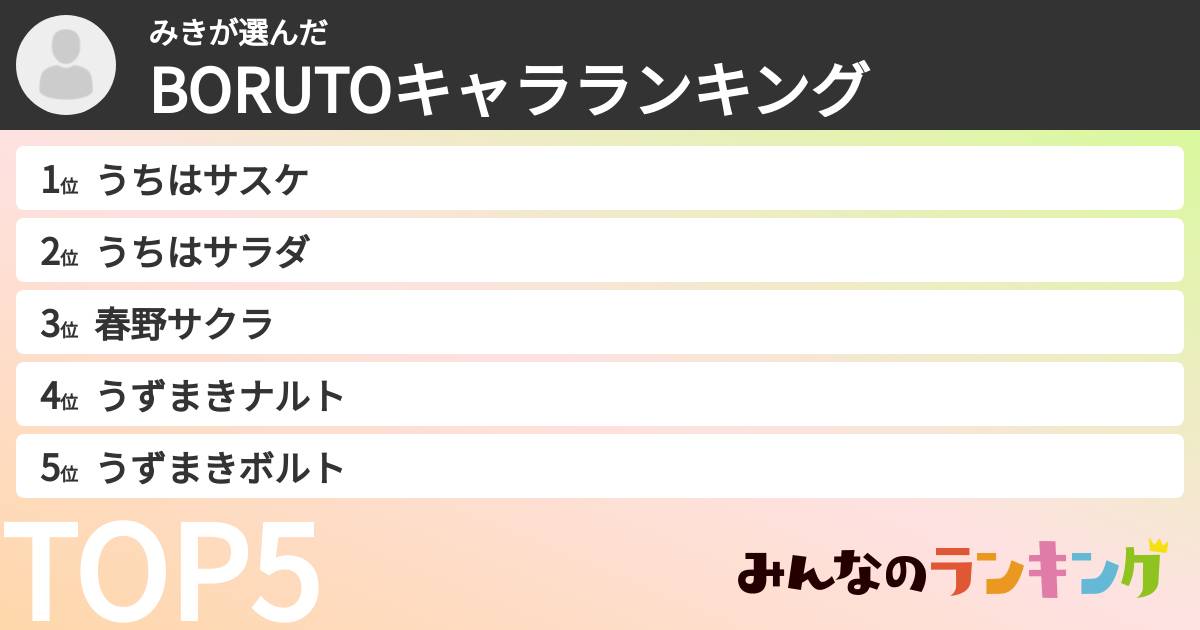 みきさんの「BORUTOキャラランキング」