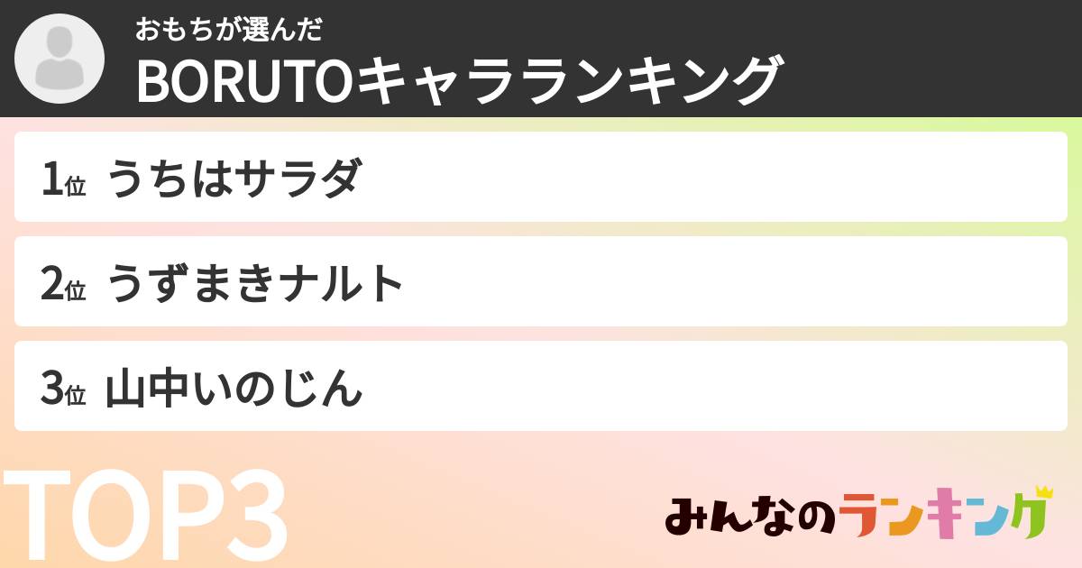 おもちさんの「BORUTOキャラランキング」