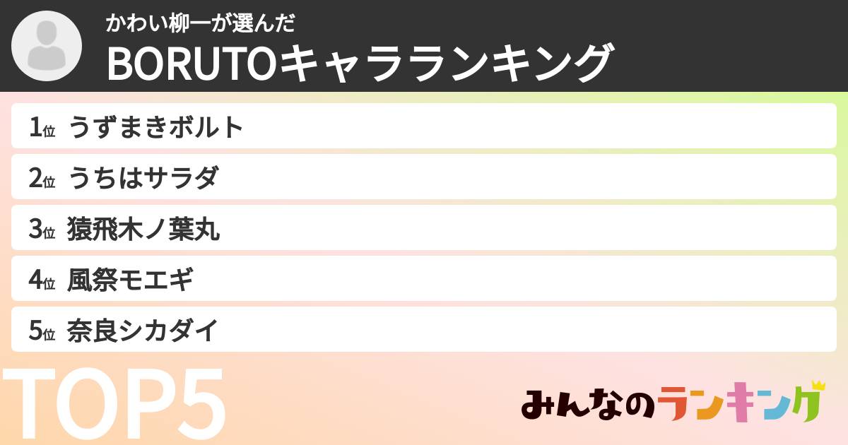 かわい柳一さんの「BORUTOキャラランキング」