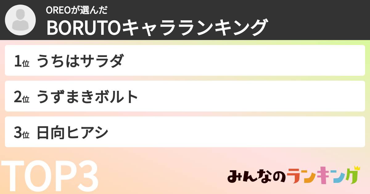OREOさんの「BORUTOキャラランキング」