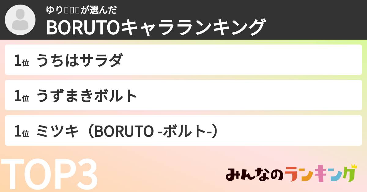 ゆり𓍯𓈒𓏸︎︎︎︎さんの「BORUTOキャラランキング」