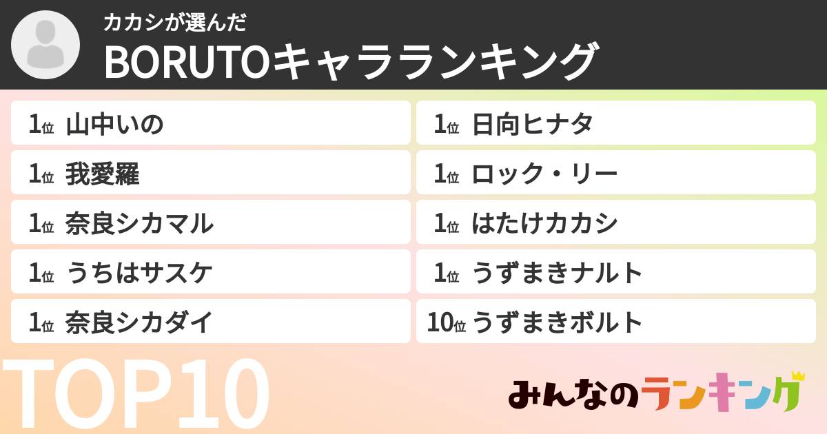 カカシさんの「BORUTOキャラランキング」