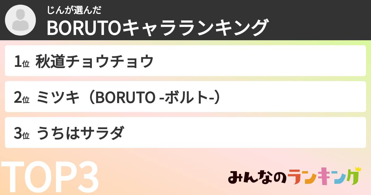 じんさんの「BORUTOキャラランキング」
