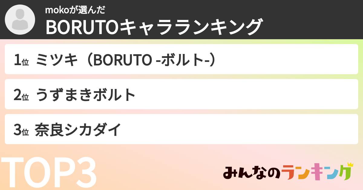 mokoさんの「BORUTOキャラランキング」