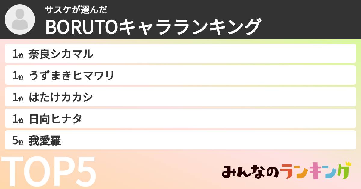 サスケさんの「BORUTOキャラランキング」