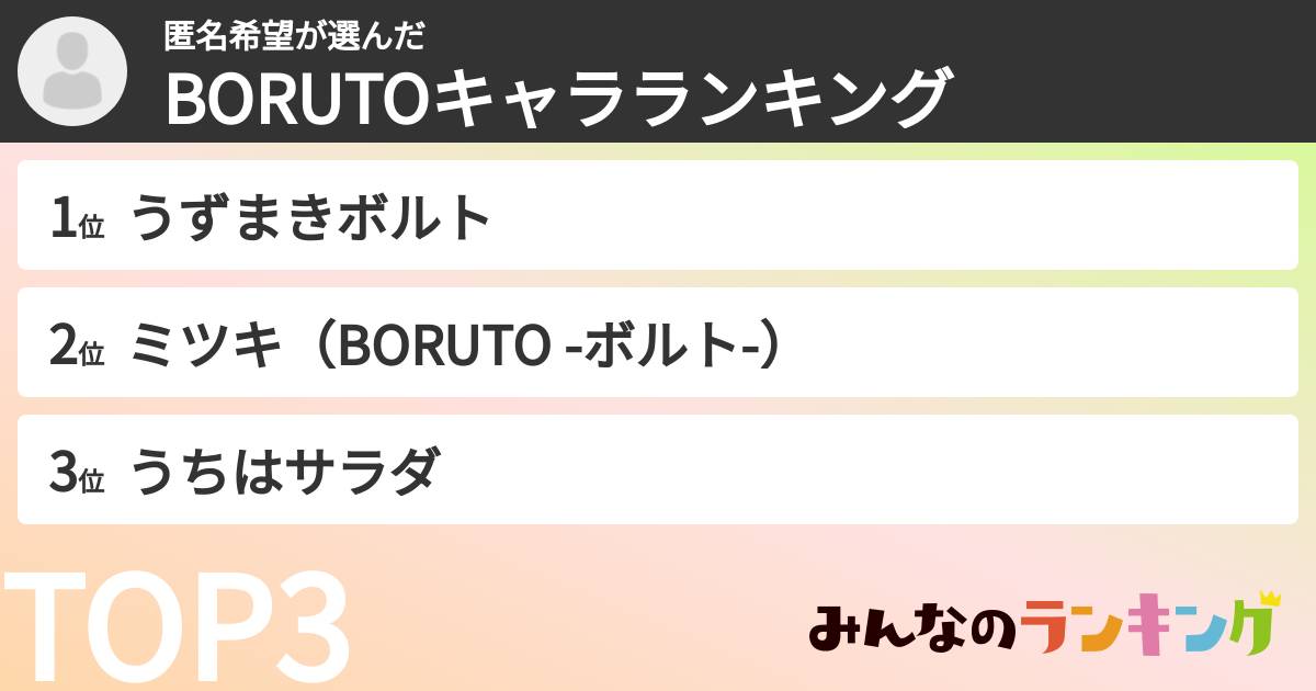 匿名希望さんの「BORUTOキャラランキング」