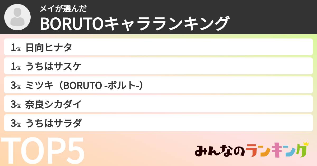 メイさんの「BORUTOキャラランキング」
