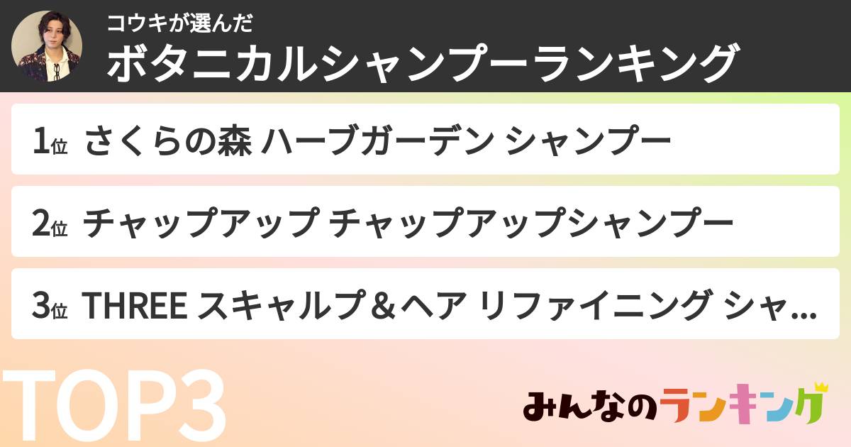 コウキさんの「ボタニカルシャンプーランキング」