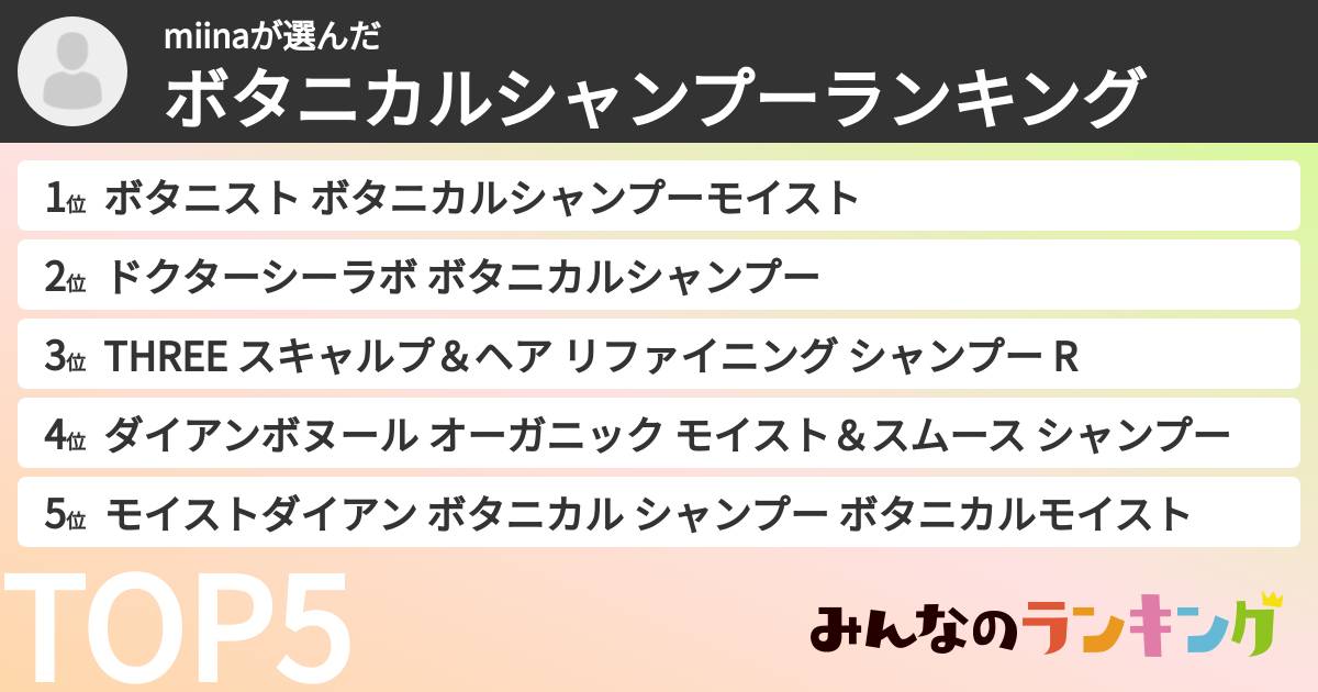 miinaさんの「ボタニカルシャンプーランキング」