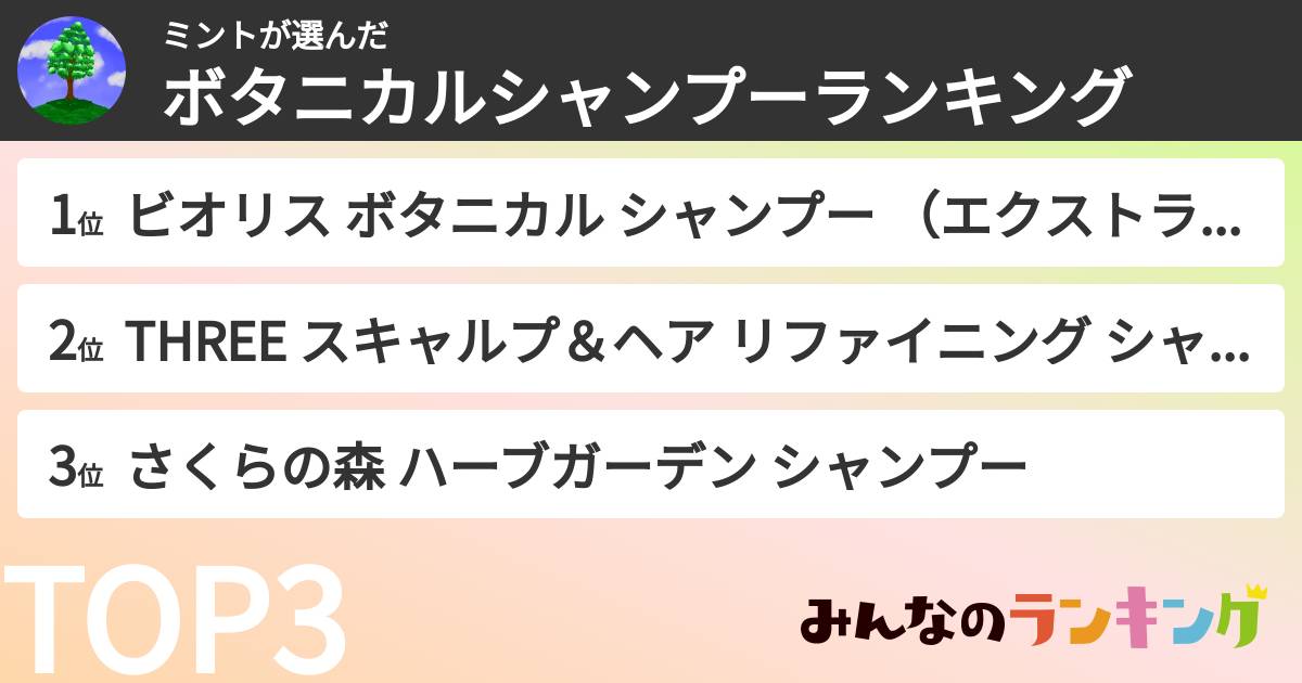 ミントさんの「ボタニカルシャンプーランキング」