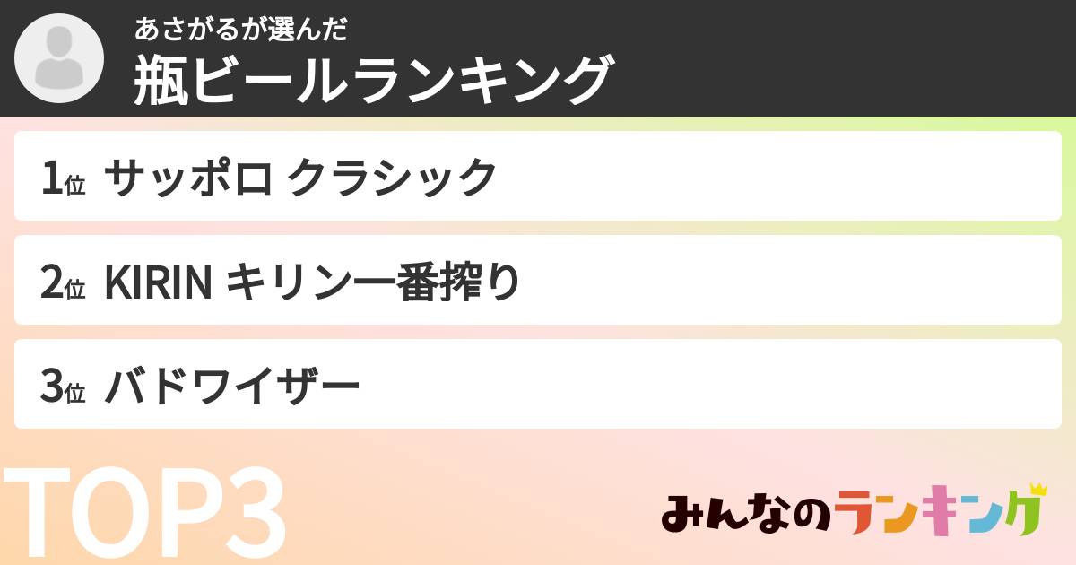 あさがるさんの「瓶ビールランキング」