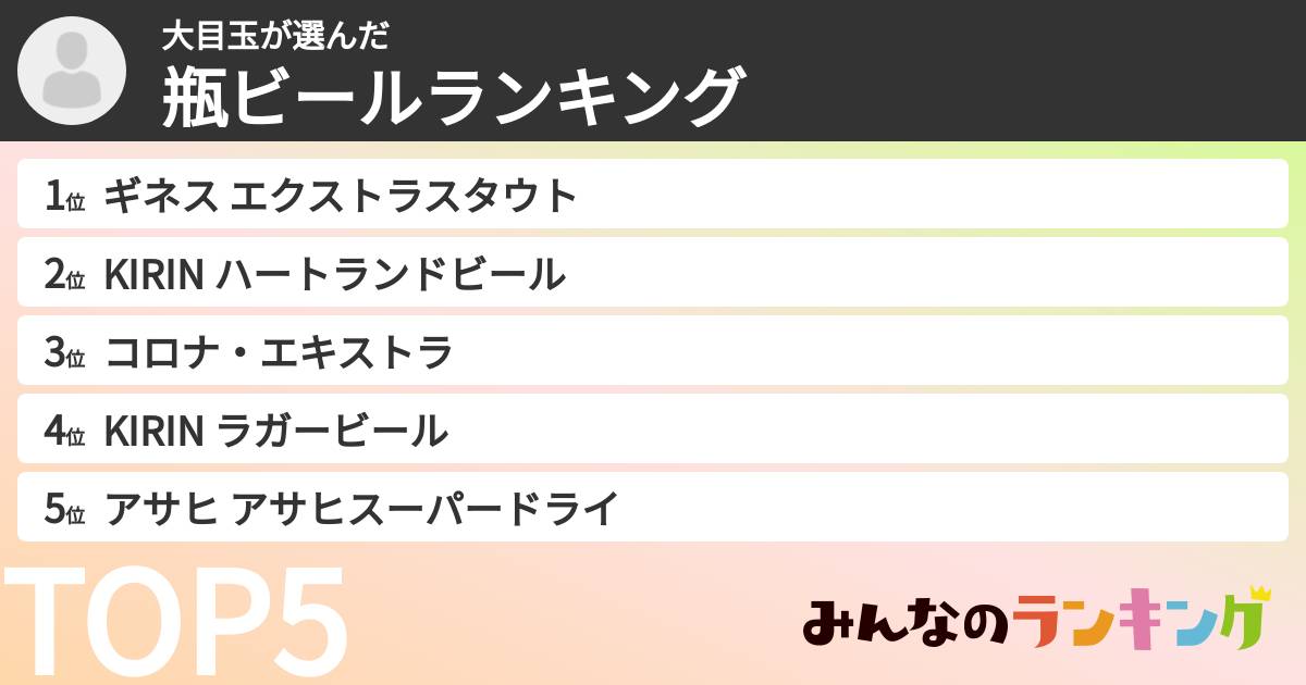 大目玉さんの「瓶ビールランキング」