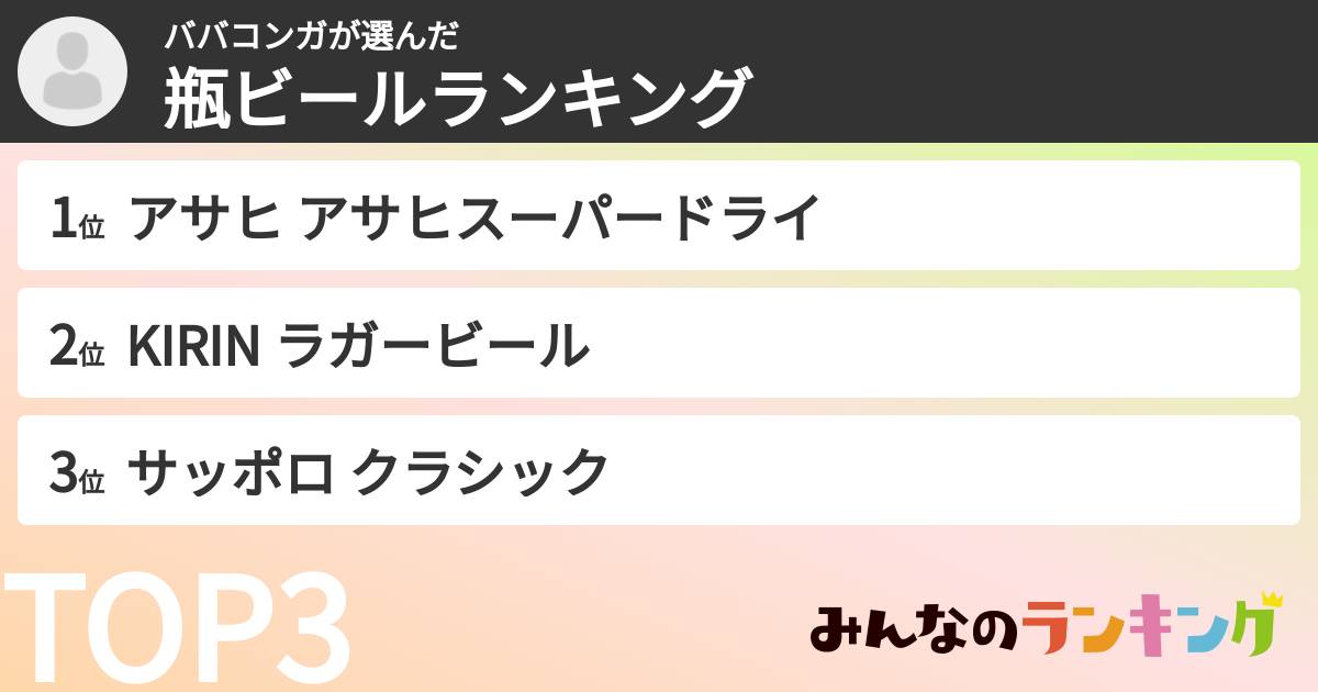 ババコンガさんの「瓶ビールランキング」