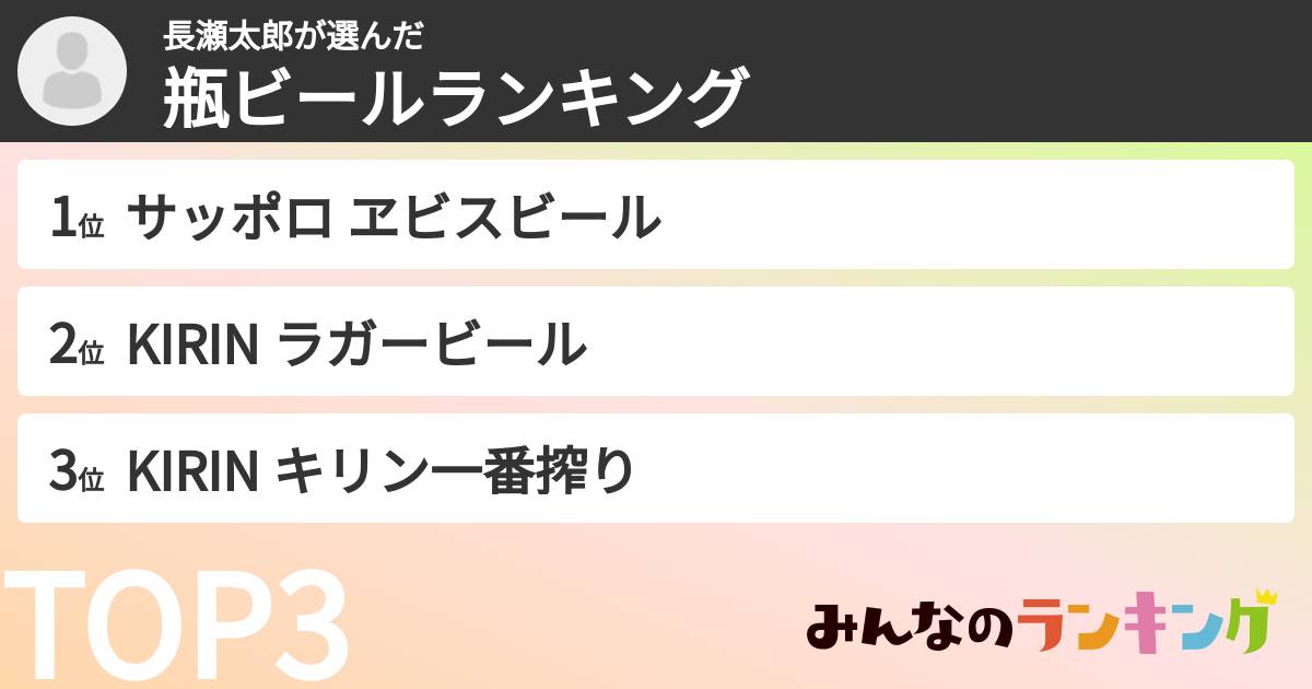 長瀬太郎さんの「瓶ビールランキング」