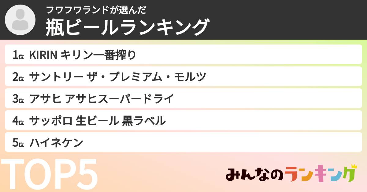 フワフワランドさんの「瓶ビールランキング」