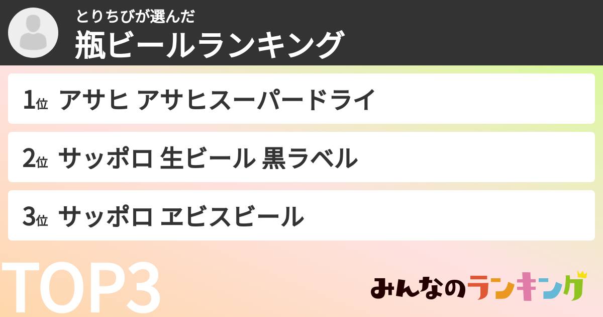 とりちびさんの「瓶ビールランキング」