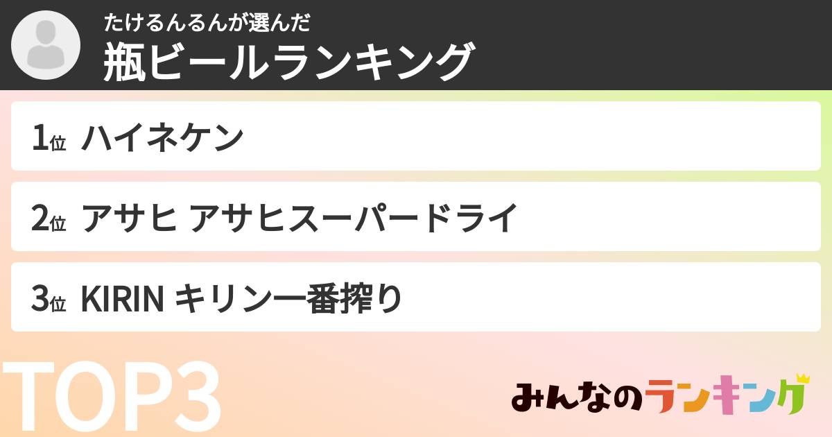 たけるんるんさんの「瓶ビールランキング」