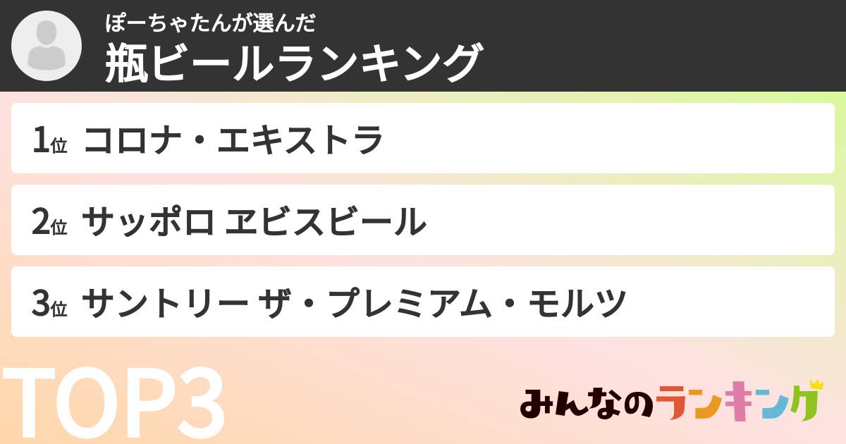 ぽーちゃたんさんの「瓶ビールランキング」