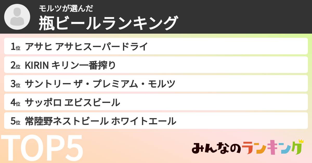モルツさんの「瓶ビールランキング」