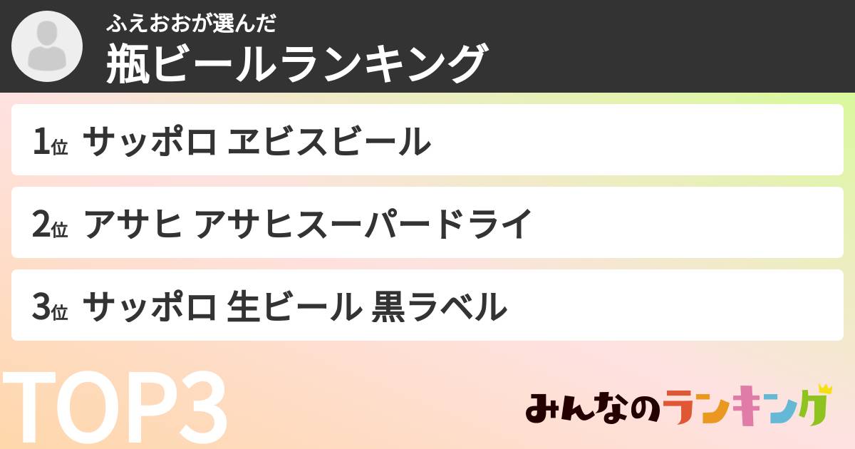 ふえおおさんの「瓶ビールランキング」