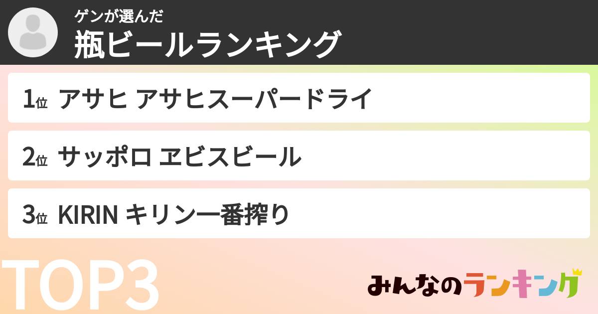 ゲンさんの「瓶ビールランキング」