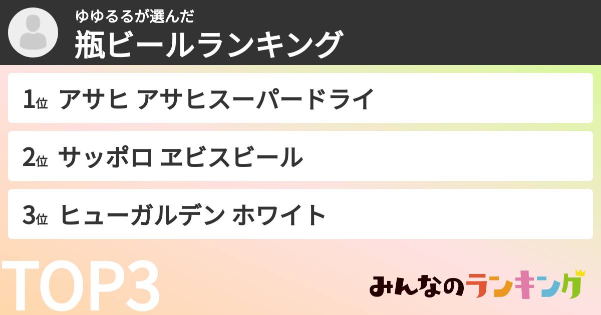 ゆゆるるさんの「瓶ビールランキング」