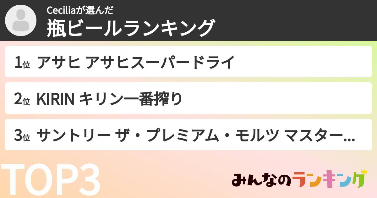 Ceciliaさんの「瓶ビールランキング」