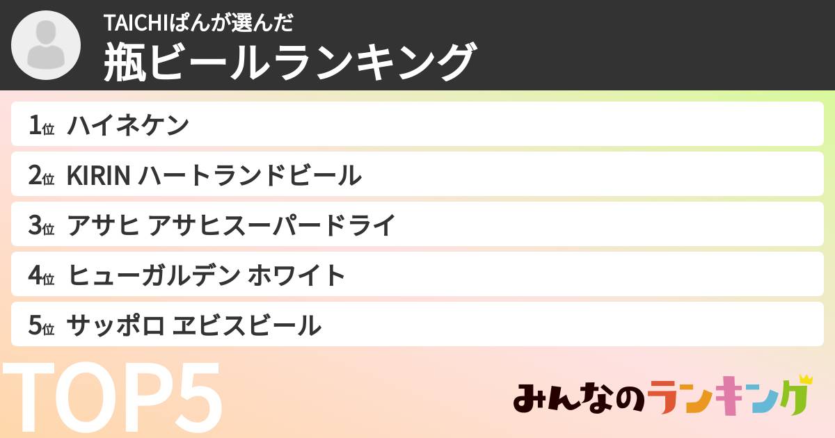 TAICHIぱんさんの「瓶ビールランキング」