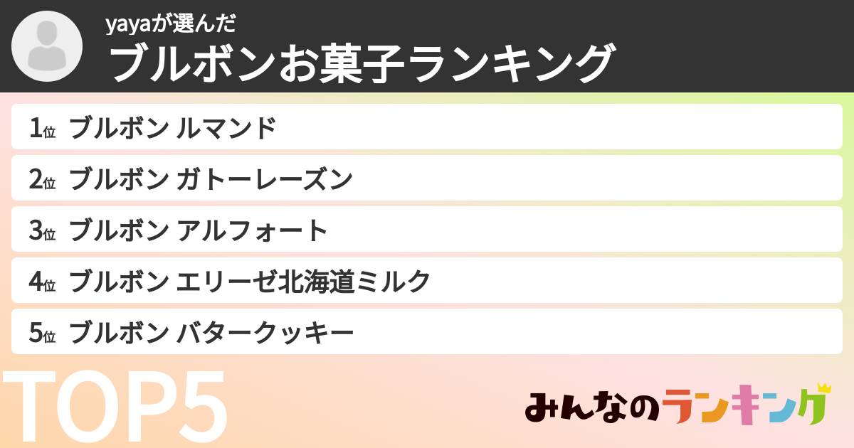 yayaさんの「ブルボンお菓子ランキング」