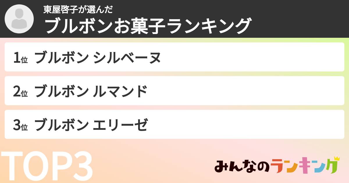 東屋啓子さんの「ブルボンお菓子ランキング」
