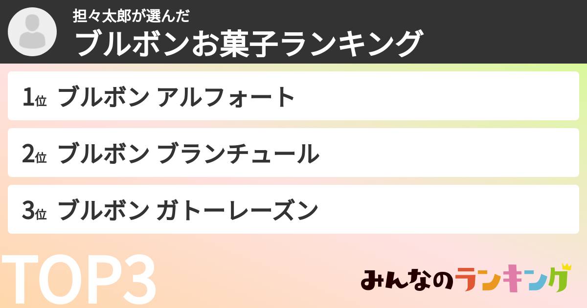 担々太郎さんの「ブルボンお菓子ランキング」