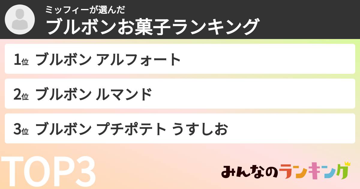 ミッフィーさんの「ブルボンお菓子ランキング」