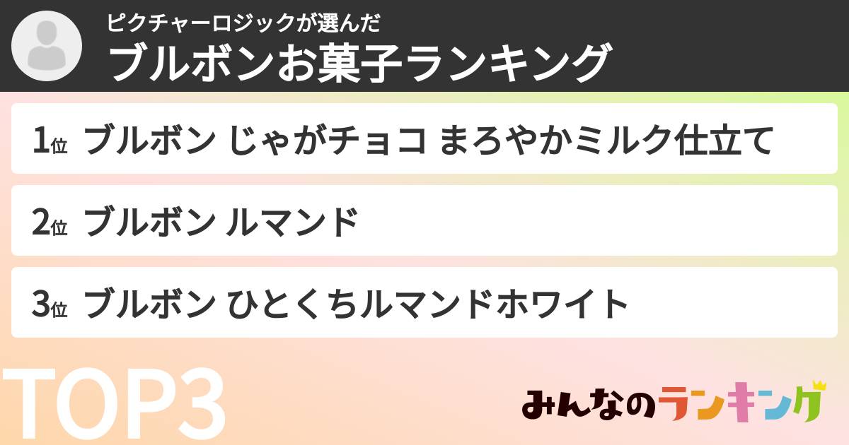 ピクチャーロジックさんの「ブルボンお菓子ランキング」