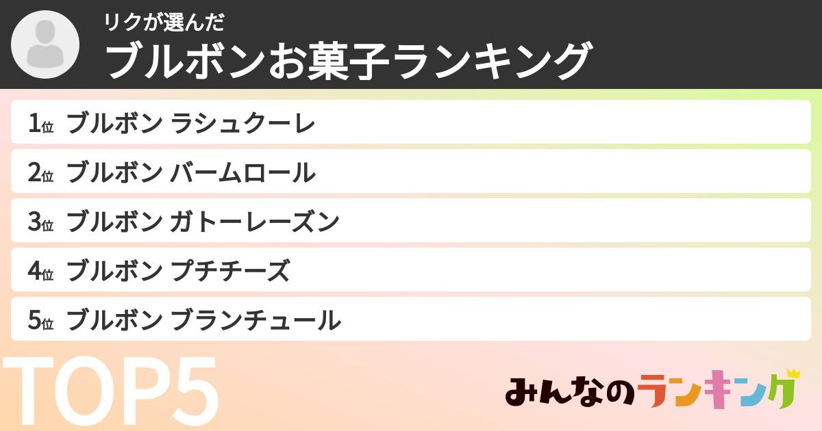 リクさんの「ブルボンお菓子ランキング」