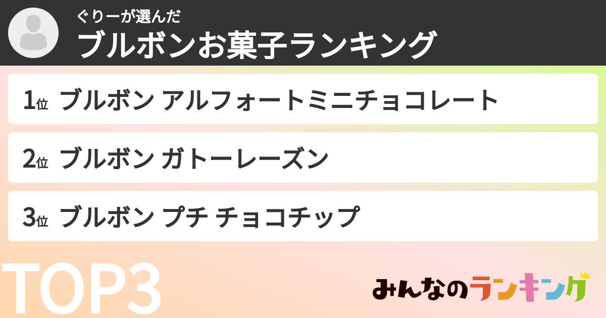 ぐりーさんの「ブルボンお菓子ランキング」