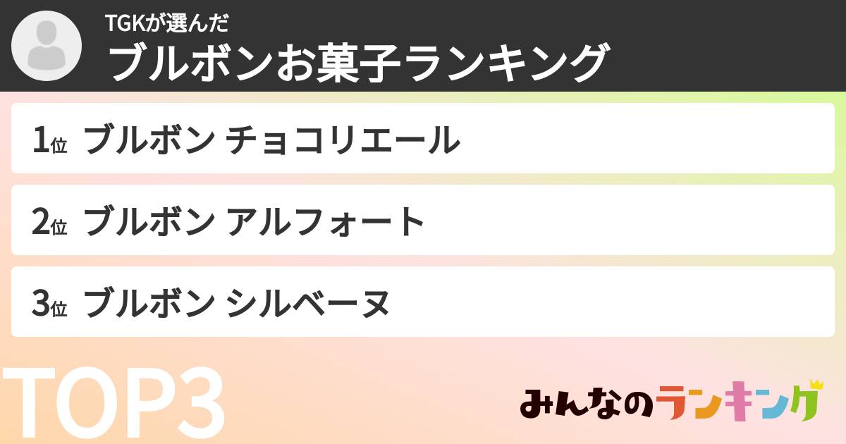 TGKさんの「ブルボンお菓子ランキング」