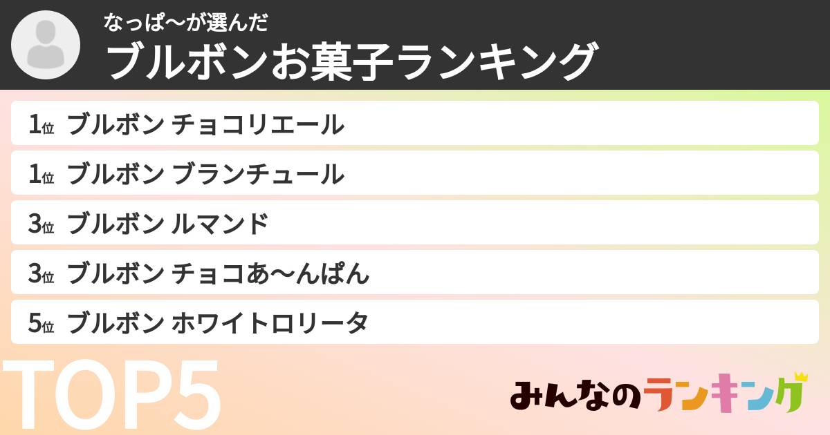 なっぱ〜さんの「ブルボンお菓子ランキング」