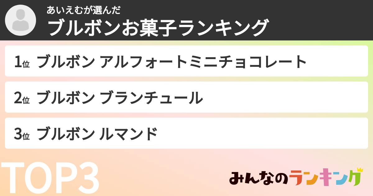 あいえむさんの「ブルボンお菓子ランキング」