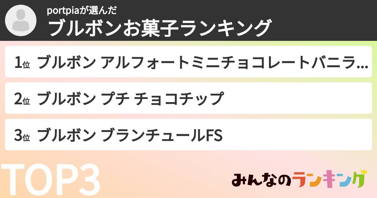 portpiaさんの「ブルボンお菓子ランキング」