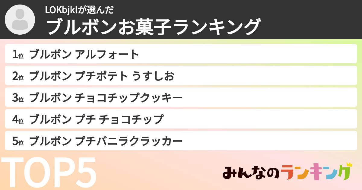 LOKbjklさんの「ブルボンお菓子ランキング」