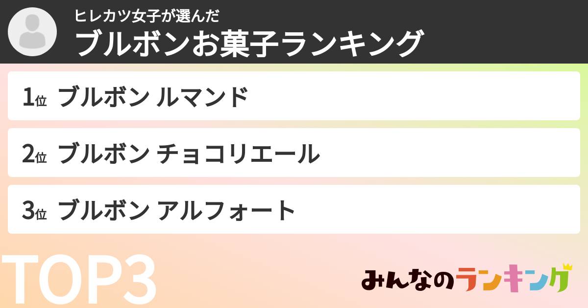 ヒレカツ女子さんの「ブルボンお菓子ランキング」