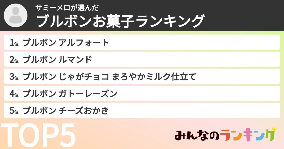 サミーメロさんの「ブルボンお菓子ランキング」