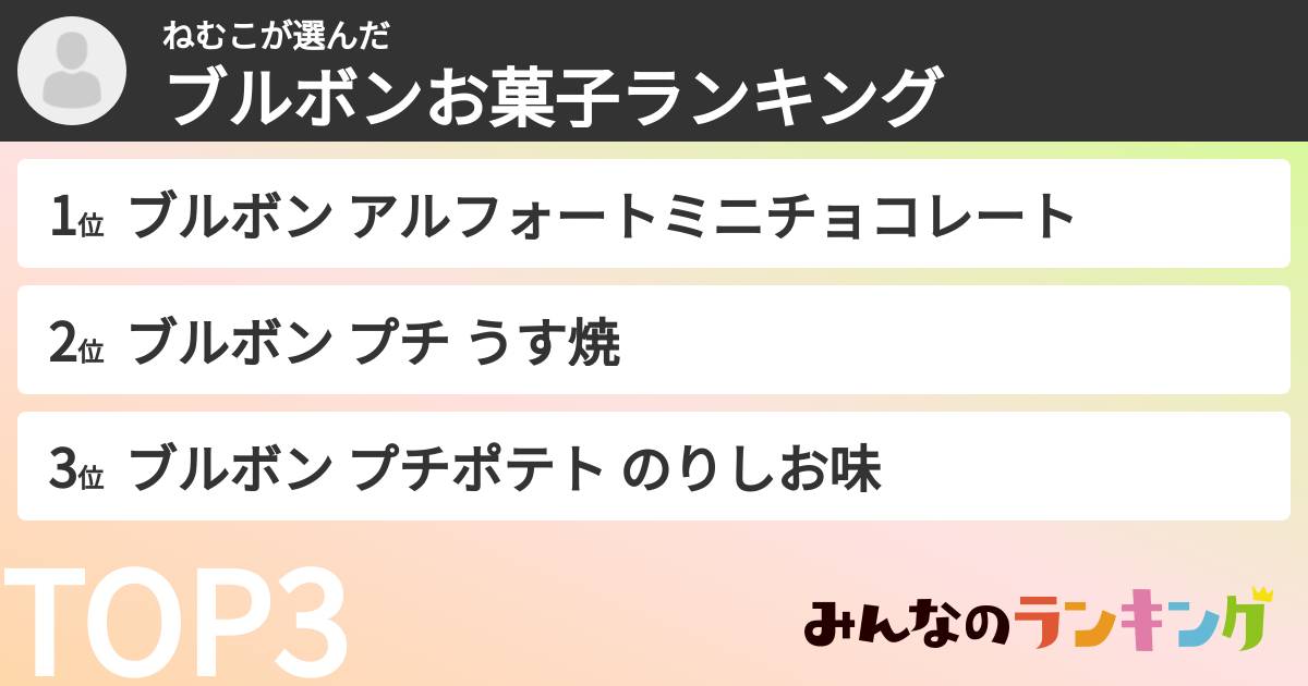 ねむこさんの「ブルボンお菓子ランキング」