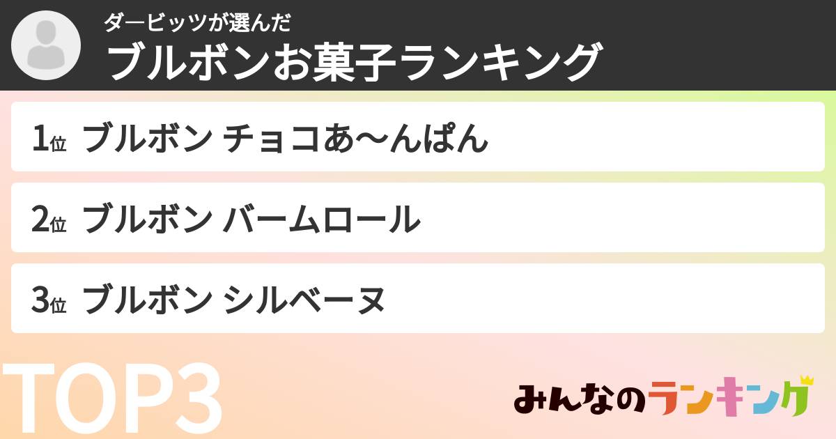 ダ―ビッツさんの「ブルボンお菓子ランキング」