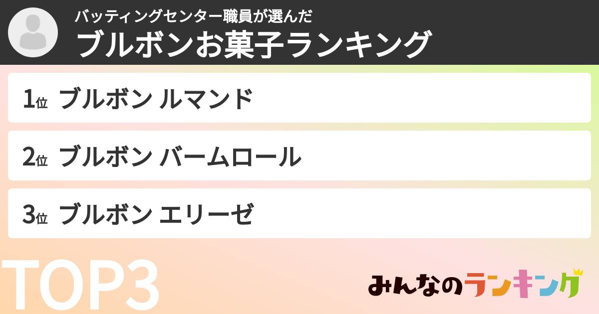 バッティングセンター職員さんの「ブルボンお菓子ランキング」