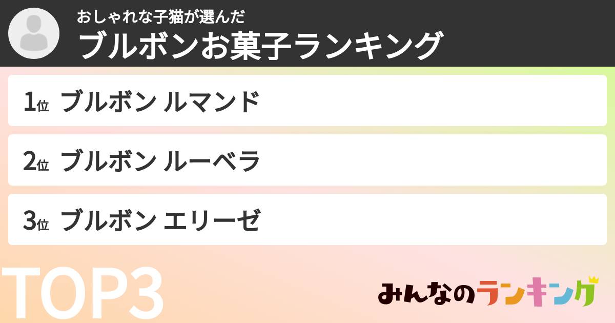 おしゃれな子猫さんの「ブルボンお菓子ランキング」