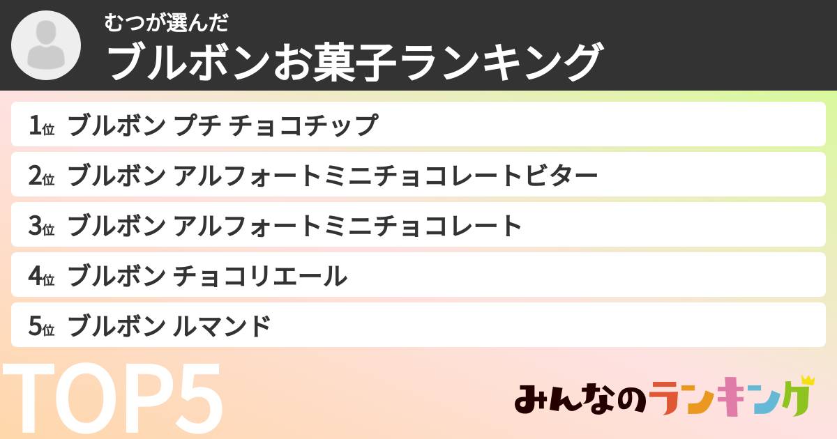 むつさんの「ブルボンお菓子ランキング」