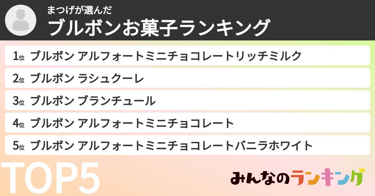 まつげさんの「ブルボンお菓子ランキング」